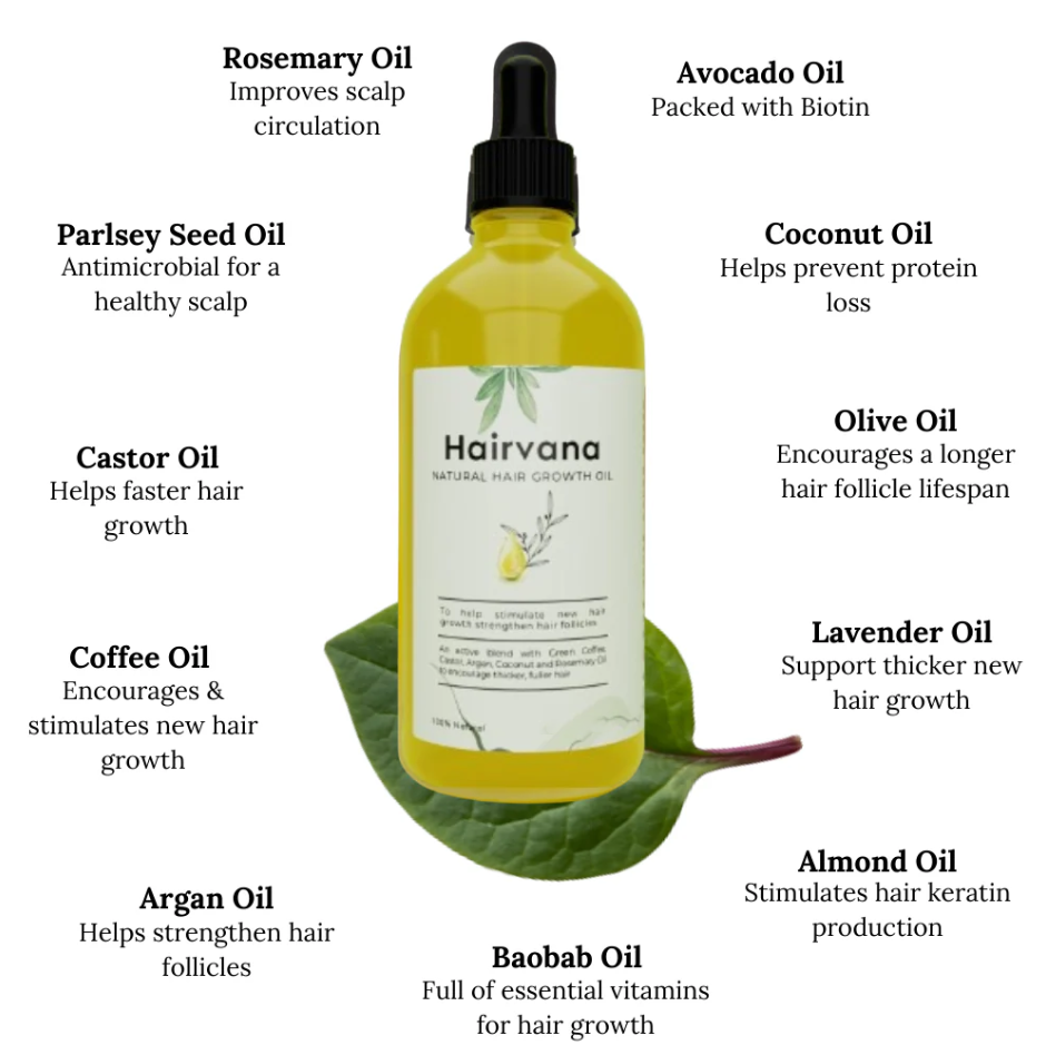 Natural Hair Growth Oil (Buy 1 Get 1 Free)